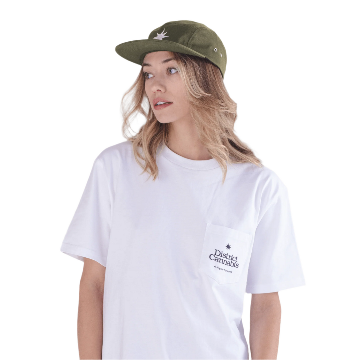 
                  
                    Olive Green 5 Panel Hat
                  
                