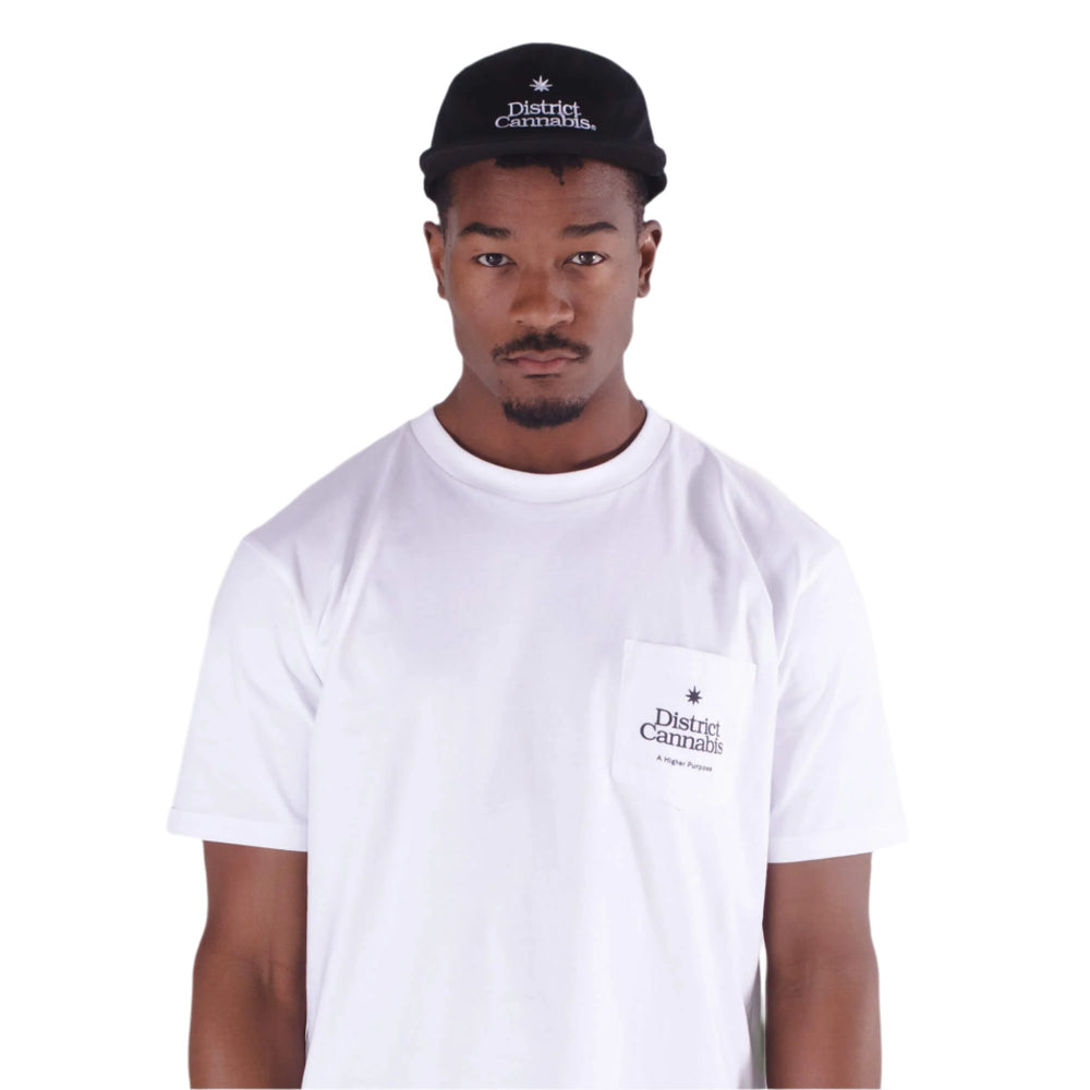 
                  
                    Five Panel Cap
                  
                