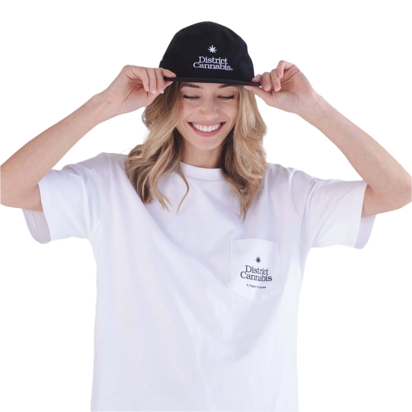 
                  
                    Five Panel Cap
                  
                