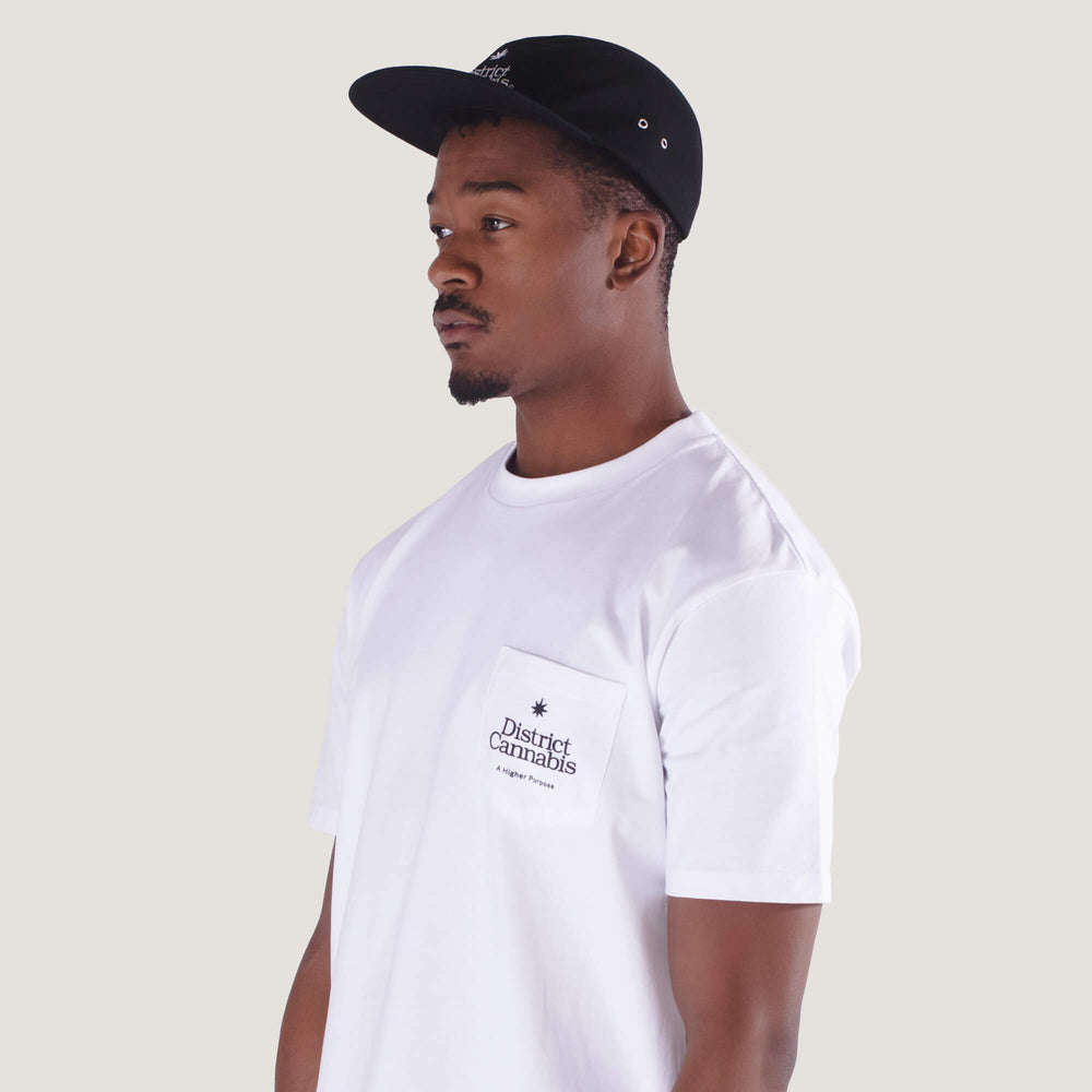 
                  
                    Five Panel Cap
                  
                