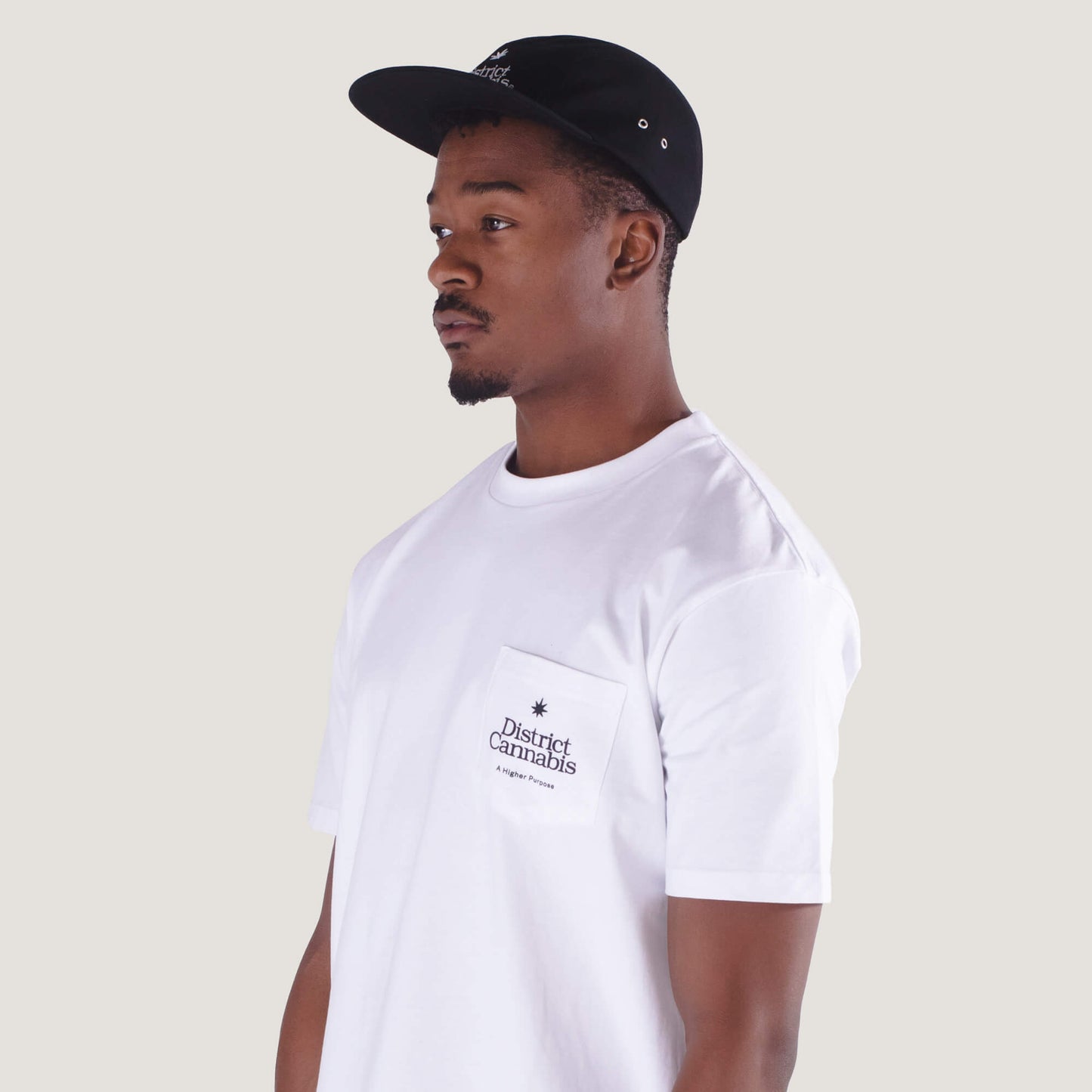 
                  
                    Five Panel Cap
                  
                