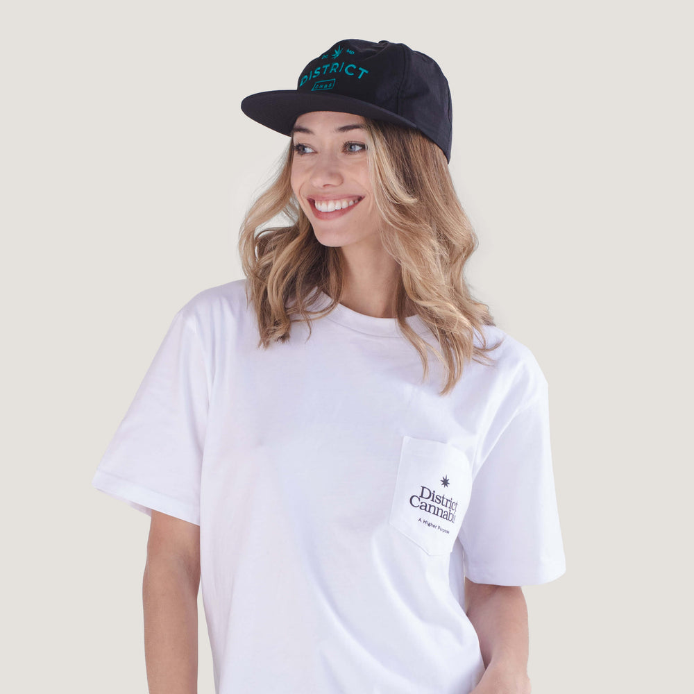 
                  
                    Five Panel Cap
                  
                