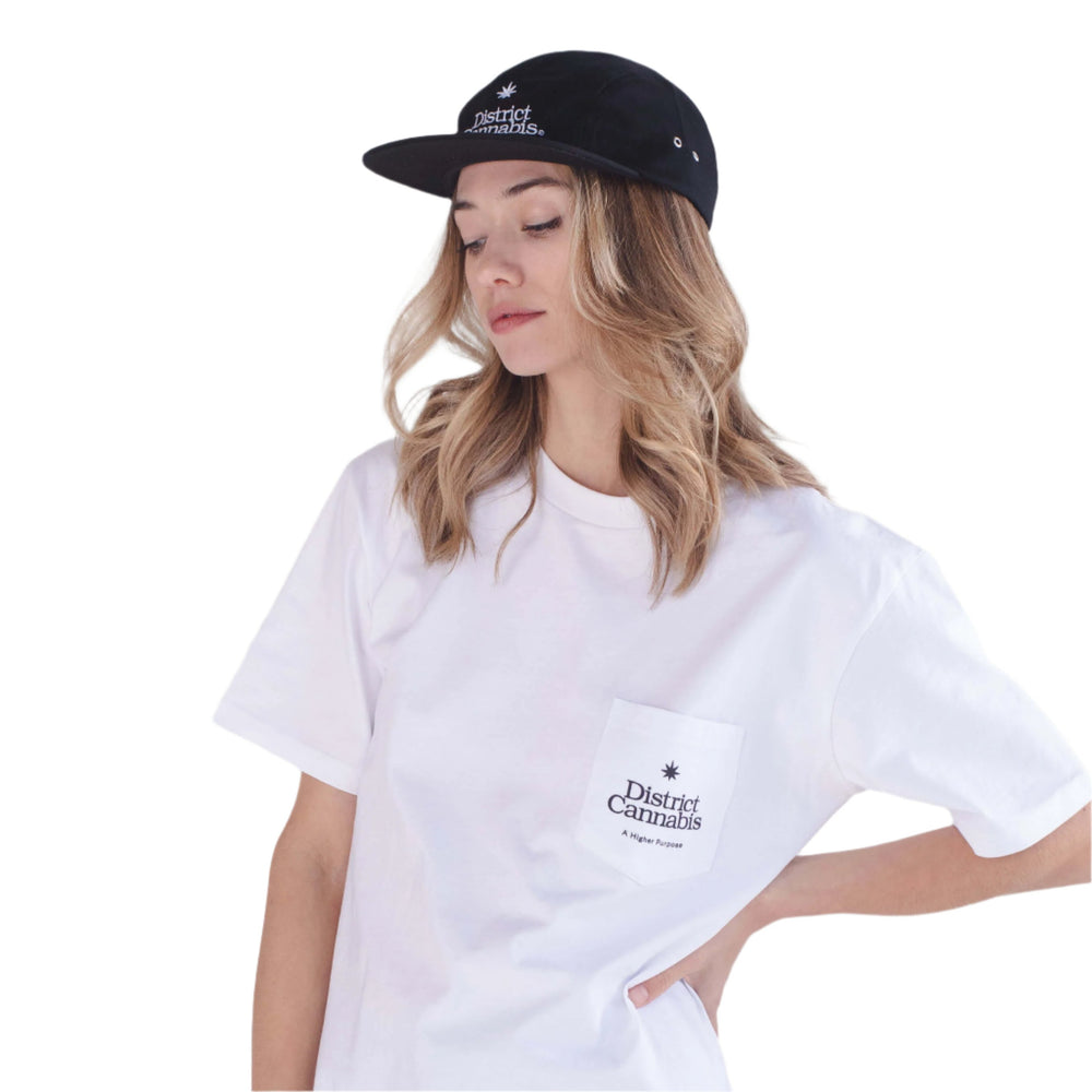 
                  
                    Five Panel Cap
                  
                