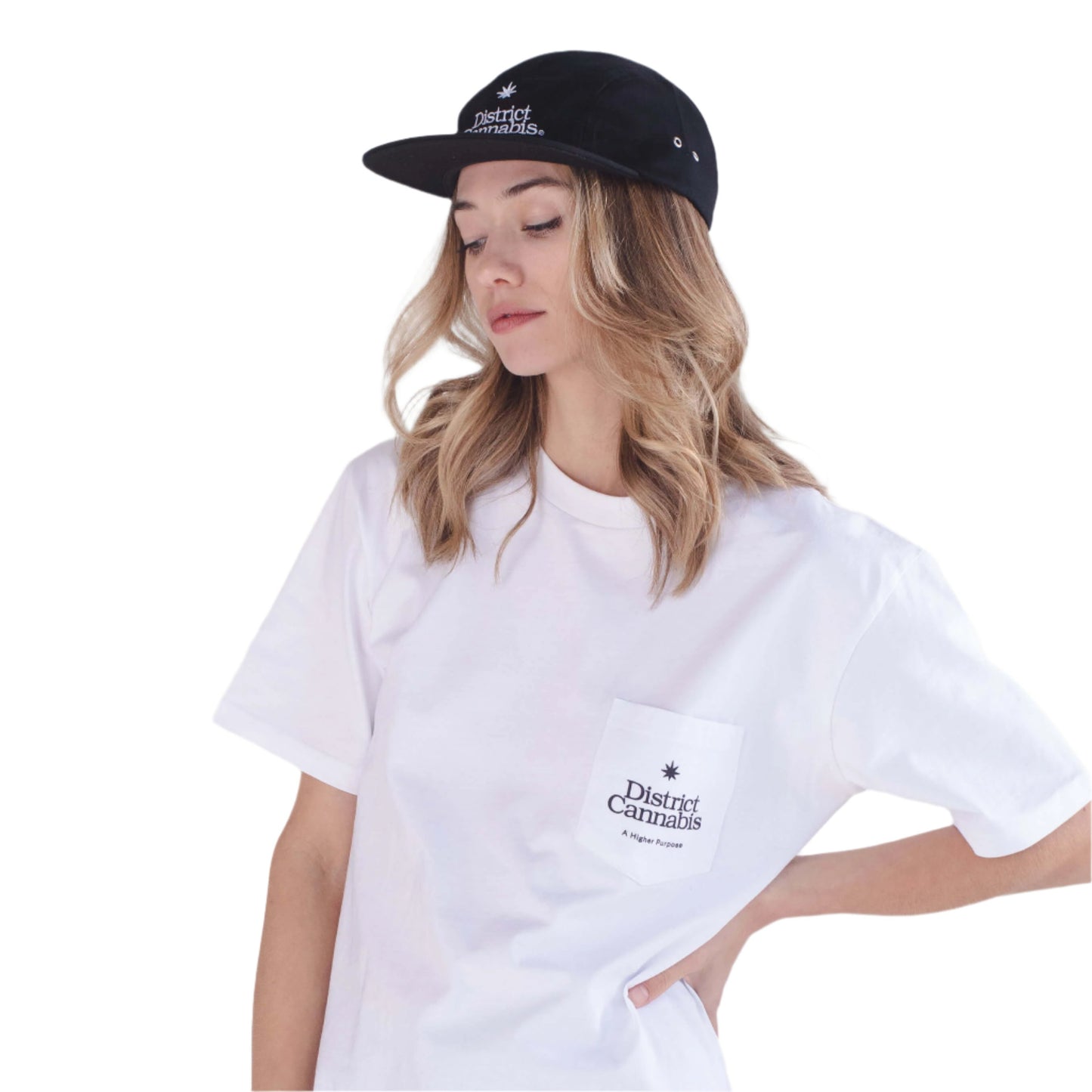 
                  
                    Five Panel Cap
                  
                