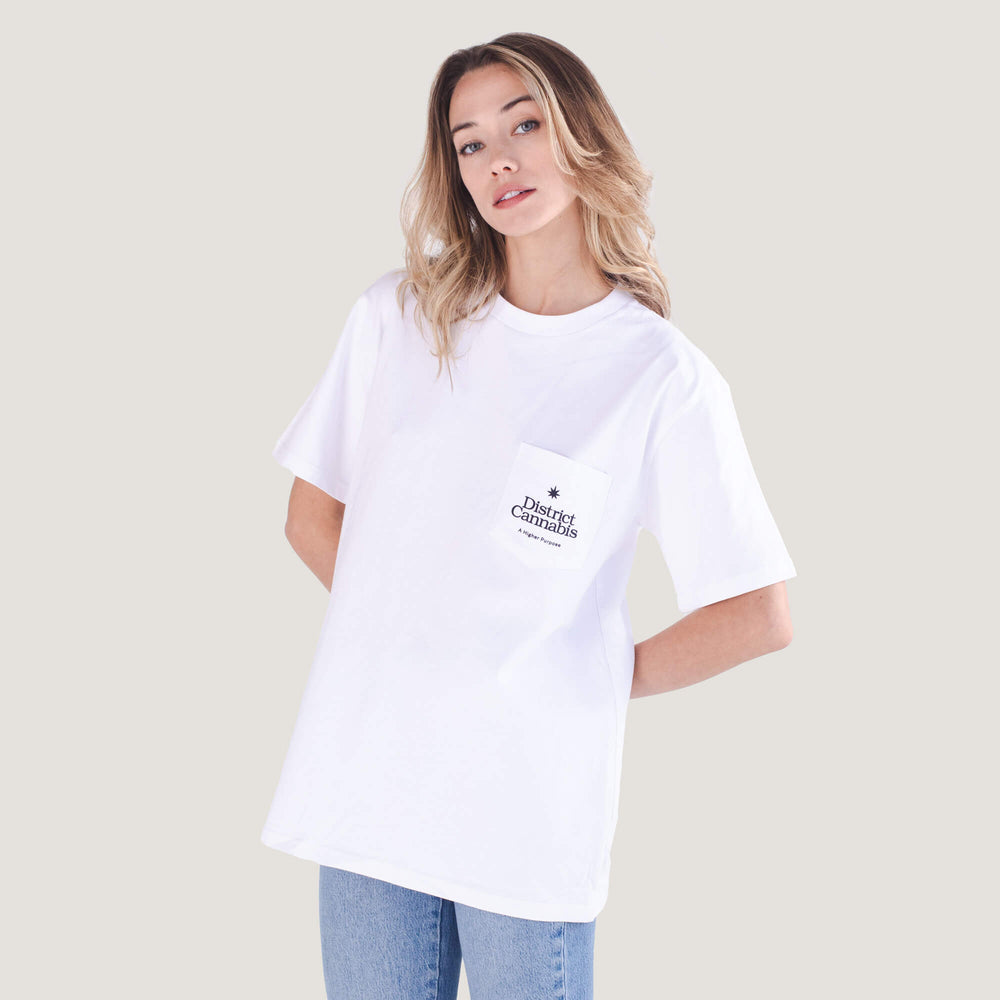 
                  
                    Classic Pocket Tee - White
                  
                